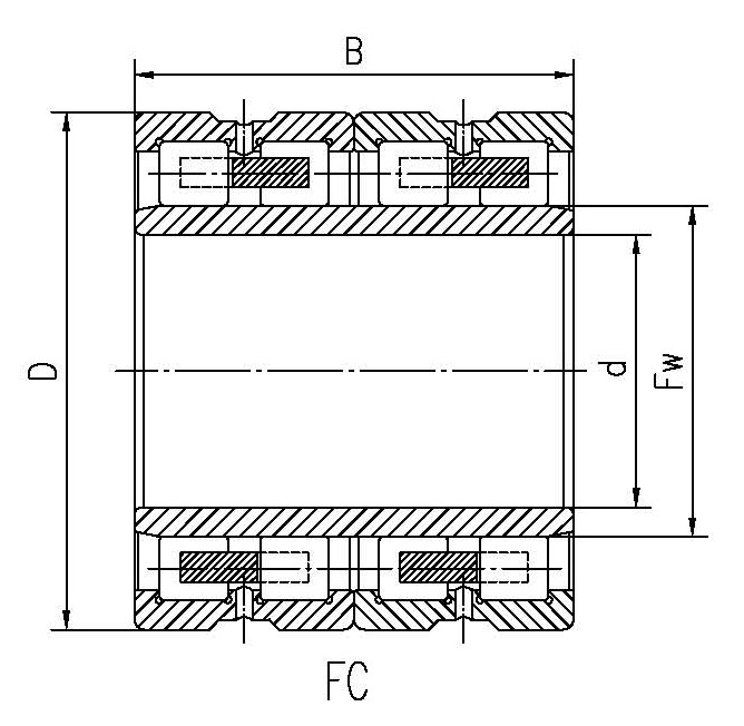 Four-row Cylindrical Roller Bearings(for rolling mill)